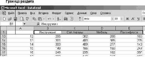 �������� ���������� ������� ��� ������