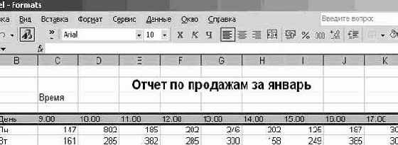 ��������� �������� ���� ������������� ������