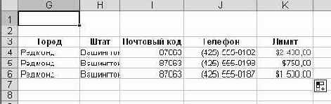 ��������� ������������� ������ � ����������� �� �� ��������