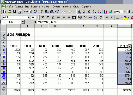 ���������� ��� ���������������� �������