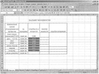 Расчет планового фонда времени рабочих