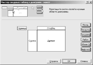 ������������� ���� ����� � ���������� � ��������