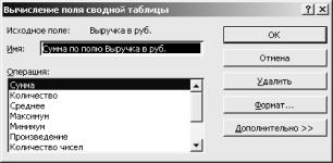 ������ �������� ������� �������.