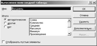 ������ �������� ������� �������.
