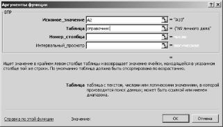 ������ �������� ������� �������.