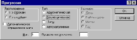 ���� 4: ������������� ����� �������� ������������������ � �������