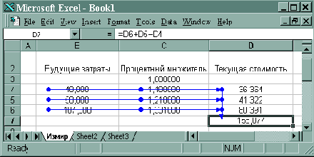 ���� 4: ������������� ����� �������� ������������������ � �������