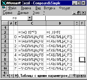 ���� 4: ������������� ����� �������� ������������������ � �������