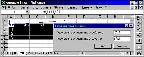 ���� 4: ������������� ����� �������� ������������������ � �������