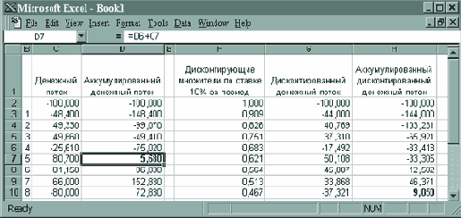 ���� 5: �������� ����� ��������������� �������