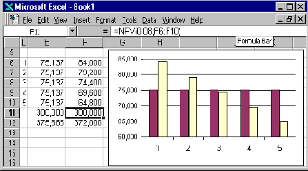 ���� 6: ����������� ���������� �������