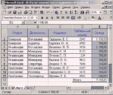 Список новых окладов, полученный с применением диалогового окна Специальная вставка