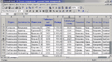 Лист Оклады, содержащий фрагмент листа Сотрудники
