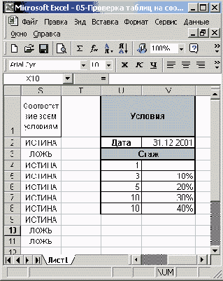 Таблица с условиями начисления премии