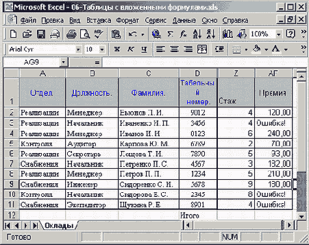 Лист Оклады после скрытия столбцов
