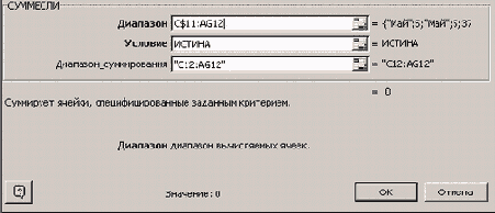 Панель функции СУММЕСЛИ
