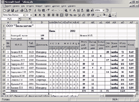 Правая часть однострочного табеля