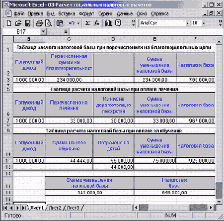 Таблицы расчета сумм...