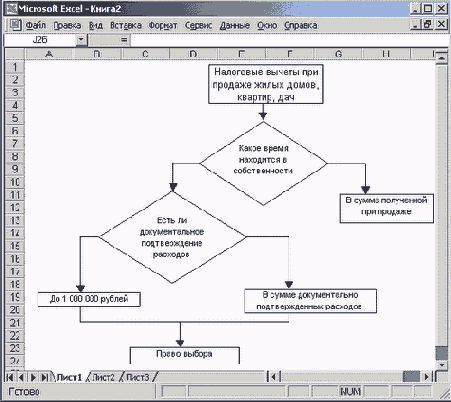 Схема имущественного...