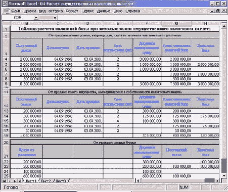 Таблицы расчета имущественного налогового вычета (числовые данные)