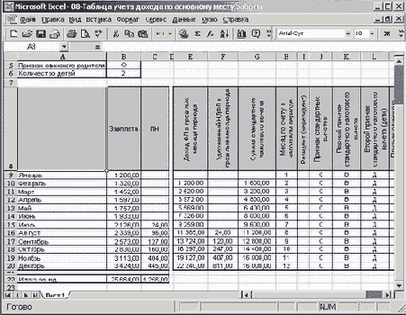 Таблица учета доходов и расчета налога за год с учетом стандартных налоговых вычетов