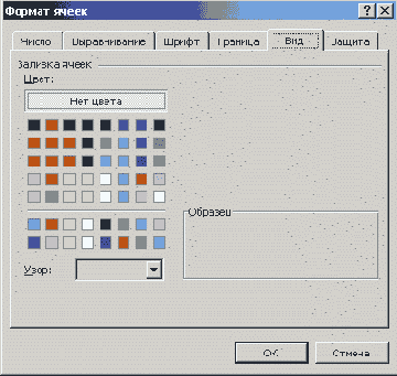Диалоговое окно Формат ячеек, вкладка Вид