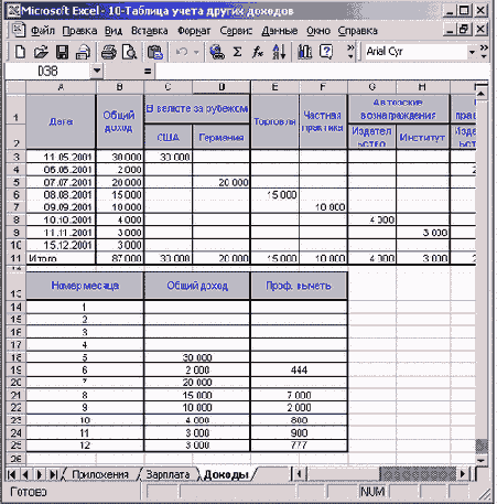 Таблица учета всех доходов