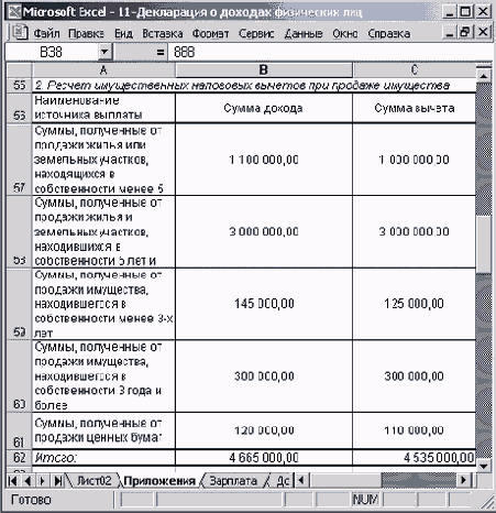 Таблица с расчетом имущественных налоговых вычетов при продаже имущества