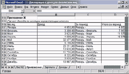 Таблица с расчетом суммы дохода для начисления стандартного налогового вычета