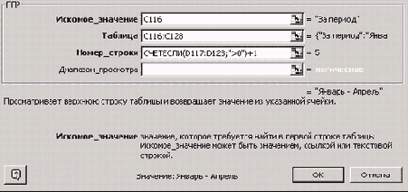 Панель функции ГПР