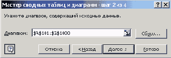Второе диалоговое окно мастера сводных таблиц