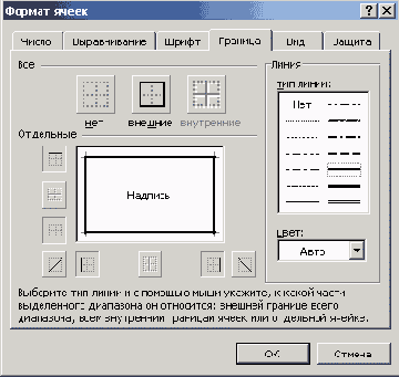 Диалоговое окно Формат ячеек, вкладка Граница