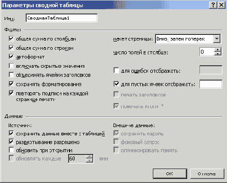 Диалоговое окно Параметры сводной таблицы