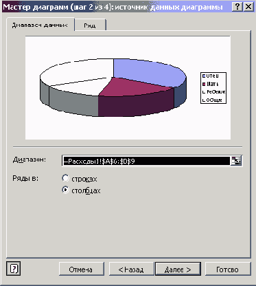 Диалоговое окно Мастер...