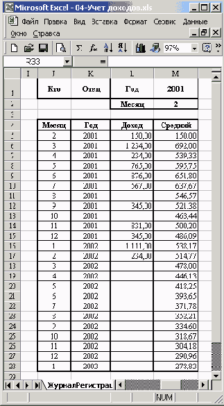 Данные о ежемесячных доходах члена семьи и расчет среднемесячных доходов за период