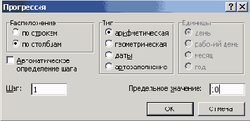 Диалоговое окно Прогрессия