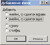 Диалоговое окно Добавление ячеек