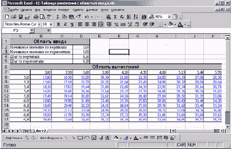Таблица умножения (с результатами)