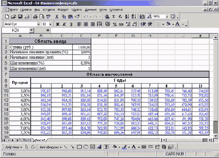 Таблица расчета реальной...