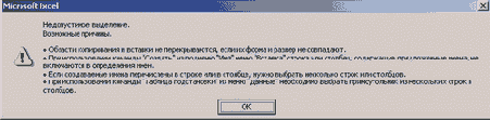 Окно с предупреждением о невозможности изменения части объединенных ячеек