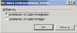 Диалоговое окно Вставка скопированных ячеек