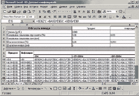 Фрагмент таблицы для...