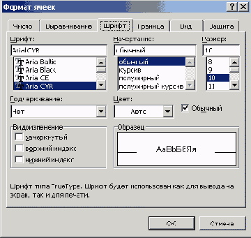 Диалоговое окно Формат ячеек, вкладка Шрифт