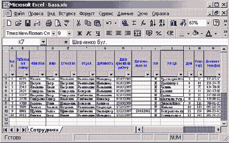 Лист с табличной базой данных сотрудников при выборе масштаба По выделению