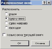 Диалоговое окне Раепсасженик окон
