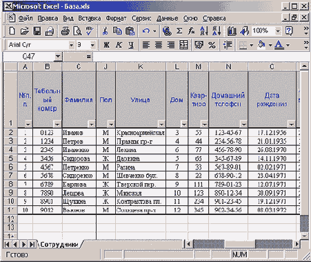 Лист с закрепленными областями