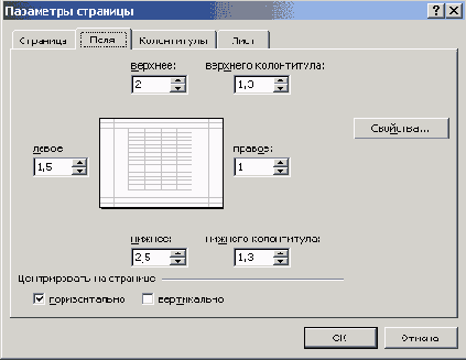 Диалоговое окно Параметры страницы, вкладка Поля