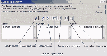 Диалоговое окно Bерхний колонтитул
