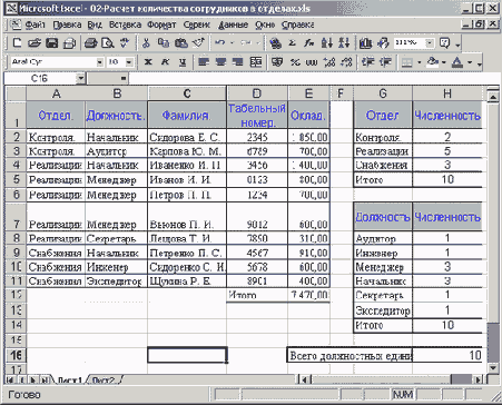 Таблица для определения...