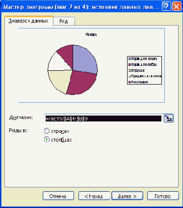 Чтобы изменить размеры диаграммы одновременно